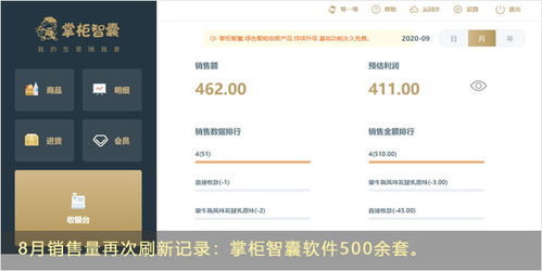 服務(wù)體驗(yàn)再升級 掌柜智囊軟件月銷量突破500套，引領(lǐng)應(yīng)用軟件服務(wù)新標(biāo)桿